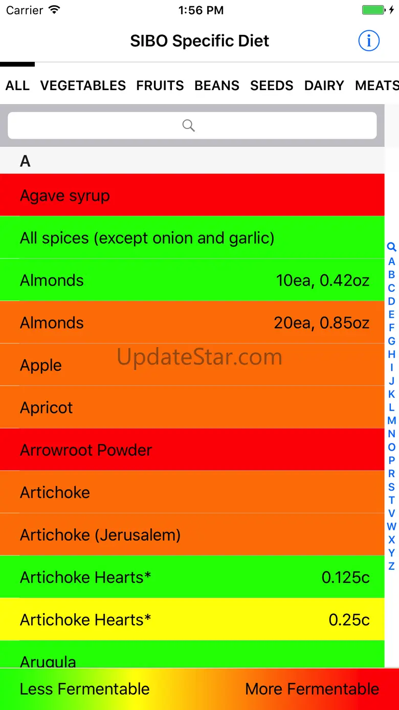 SIBO Specific Diet 1.0.1