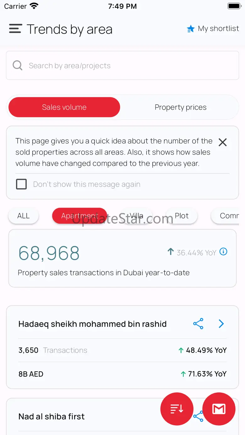 fam Properties 78