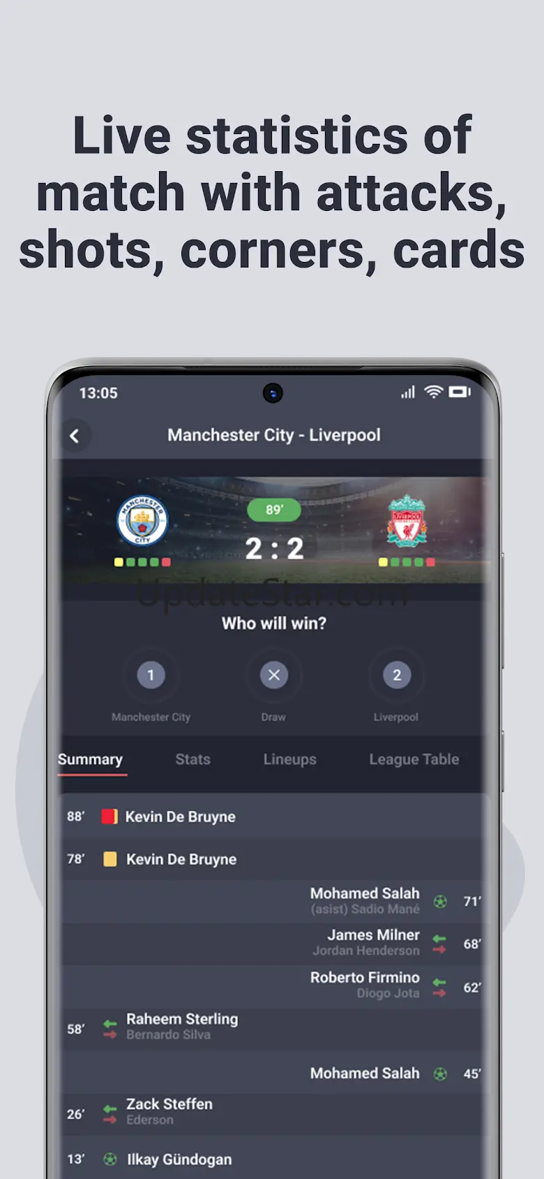 Super Score - Live scores 5.3.3