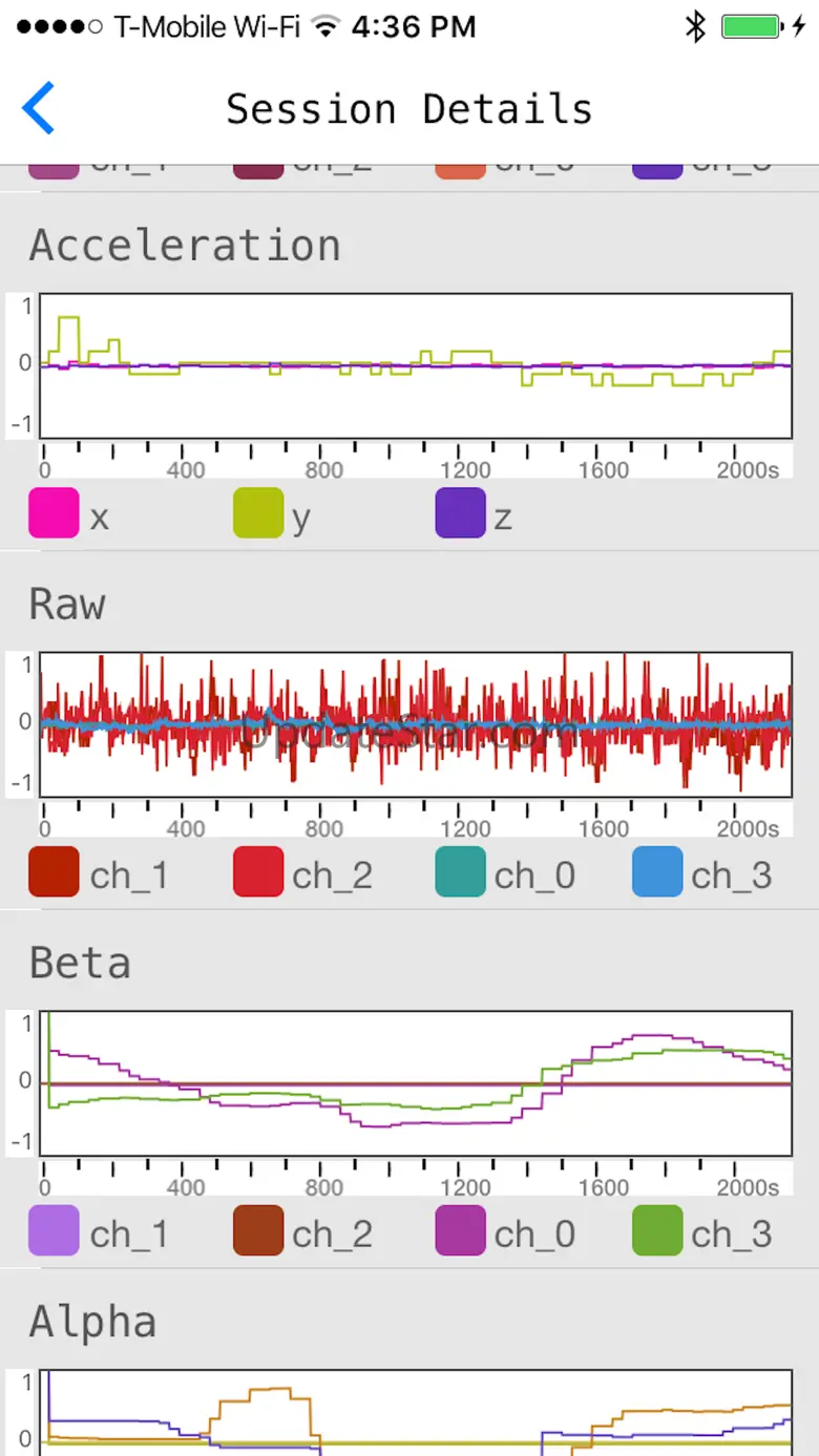 BrainLog: An EEG recorder 1.1.3