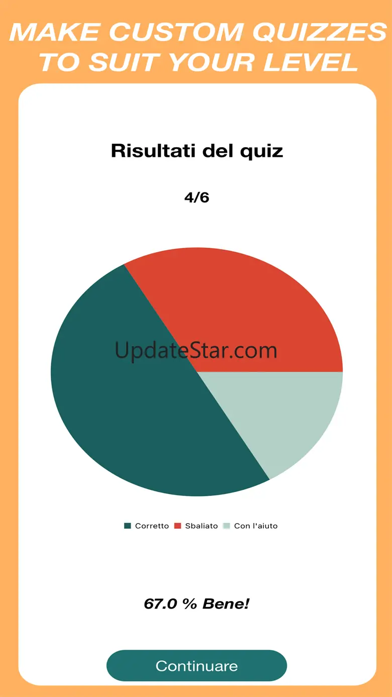 Italian Verbs Quiz 4.6