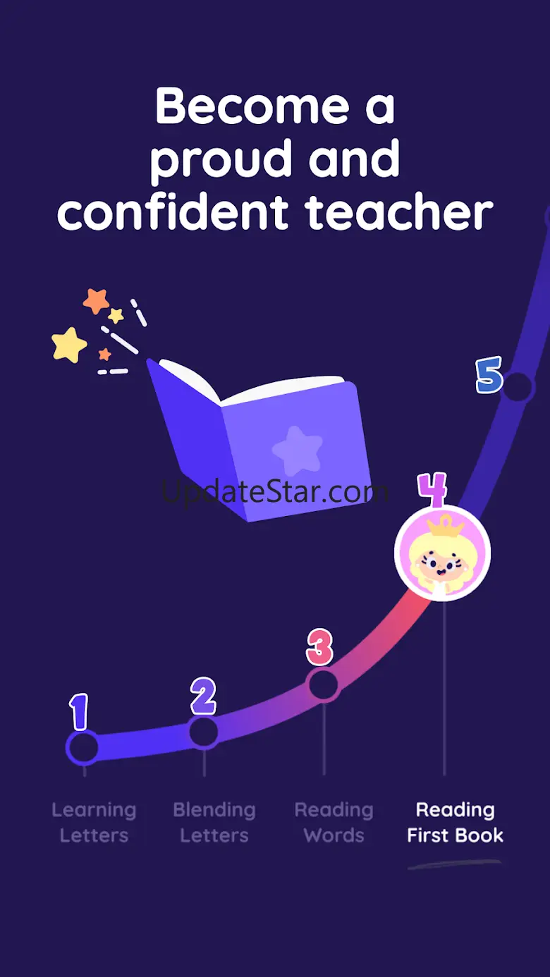 Learn to Read: Reading.com 4.6.18