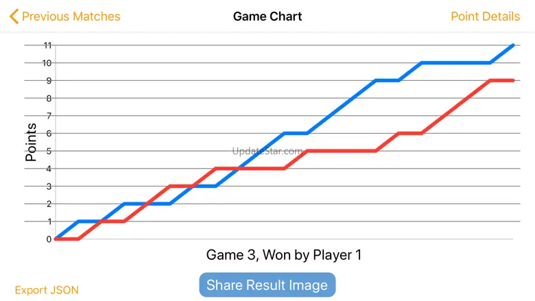 Squash Score Referee 2.53