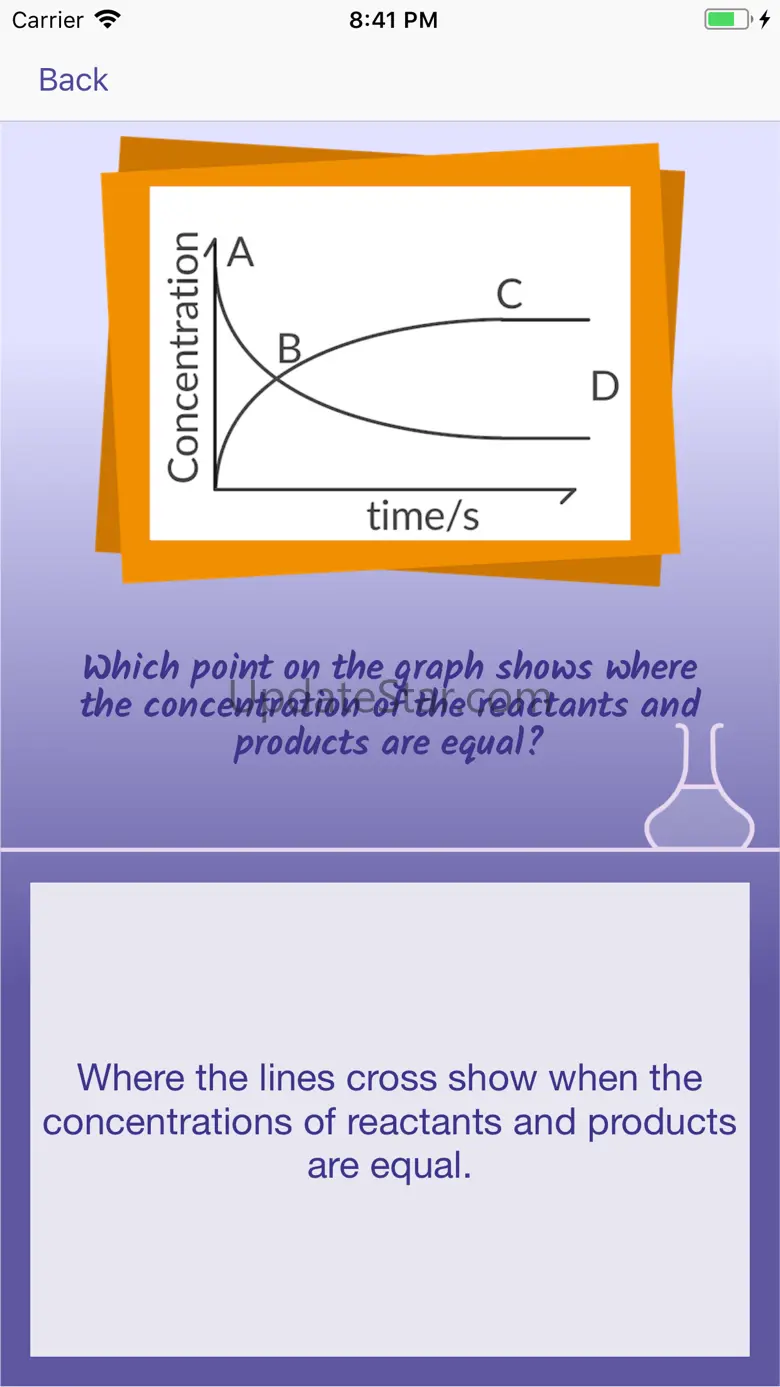 R2R: Advanced Chemistry 1.1