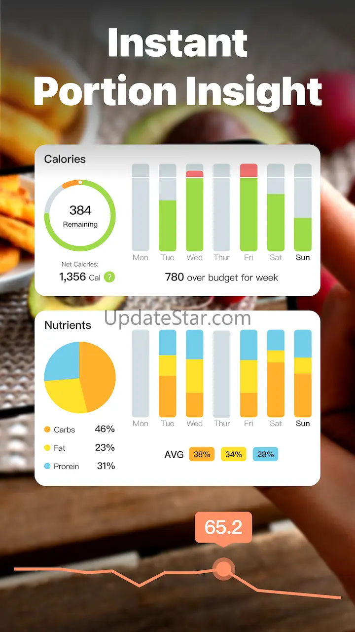 CaloScanAI - Calorie Counter 2.3.6