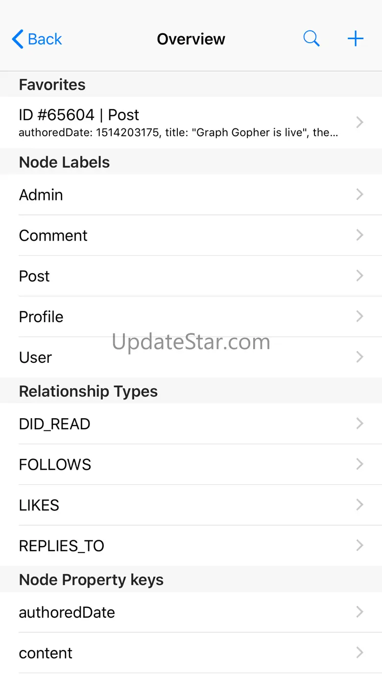 Graph Gopher - Neo4j client 1.5.0