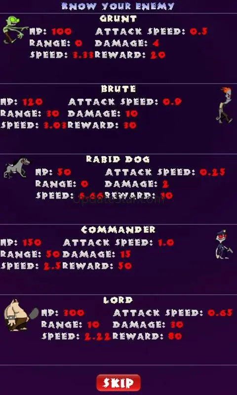Zombie Defense