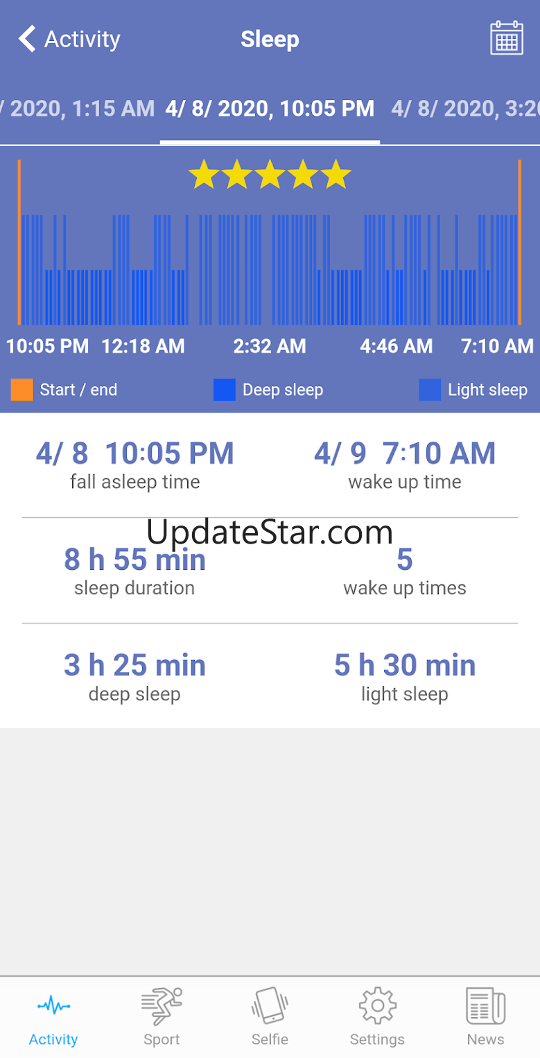 Carneo Fit 5.3.4
