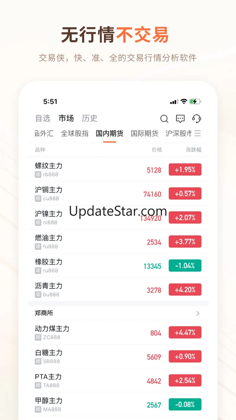 交易侠 - 专业行情分析软件 4.5.2