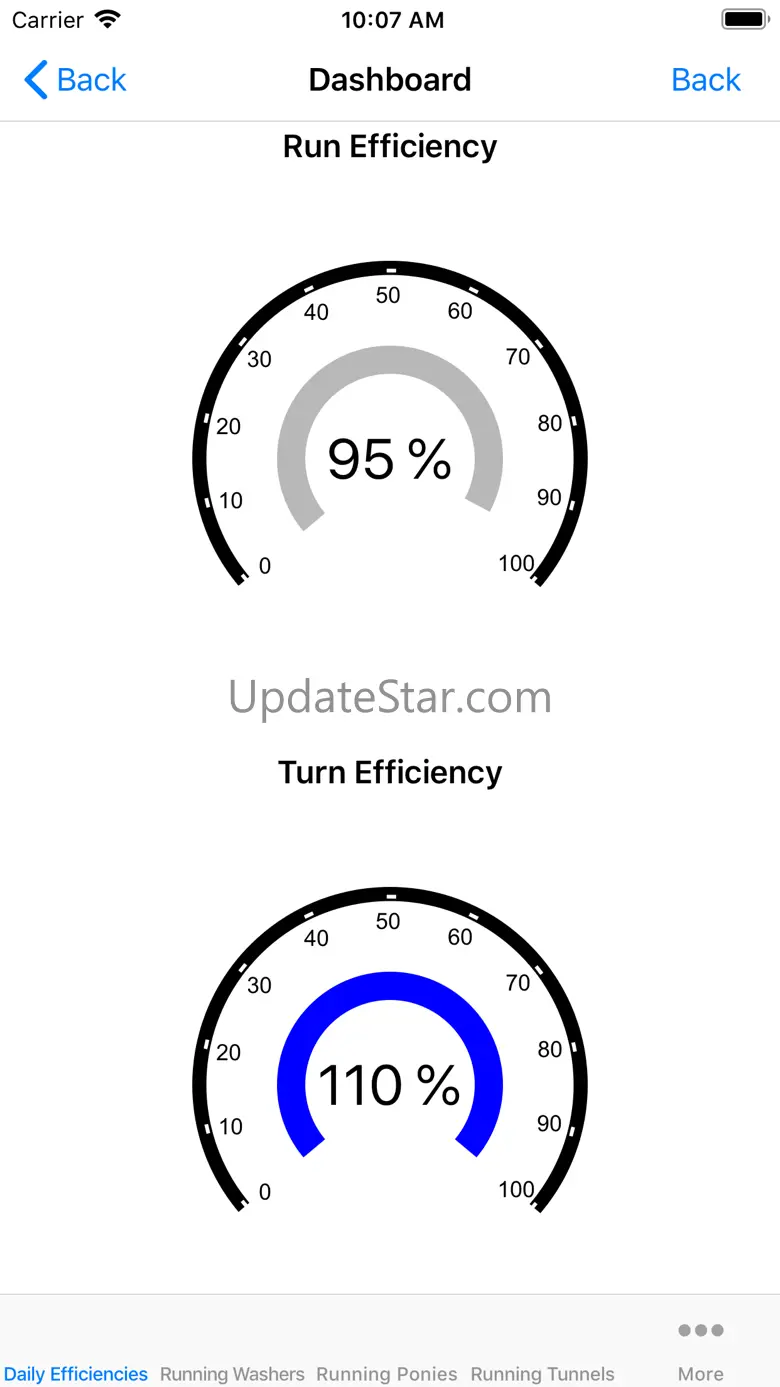 Wash-Eye® Mobile 1.15