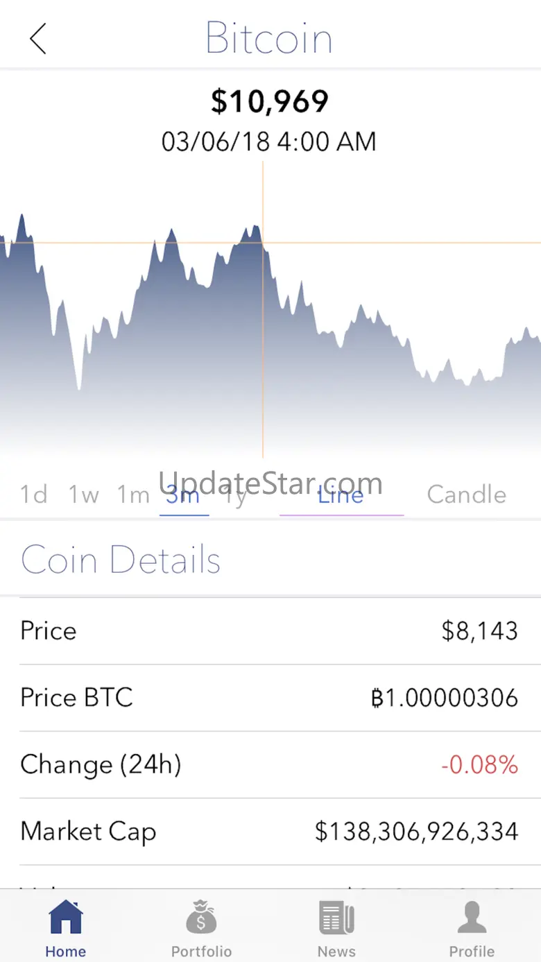 CoinHutch 1.0