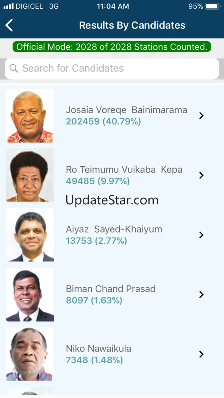 FEO Results App Beta