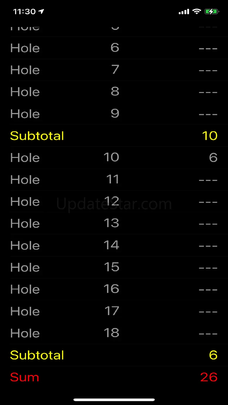 Golf Hits Counter 1.41