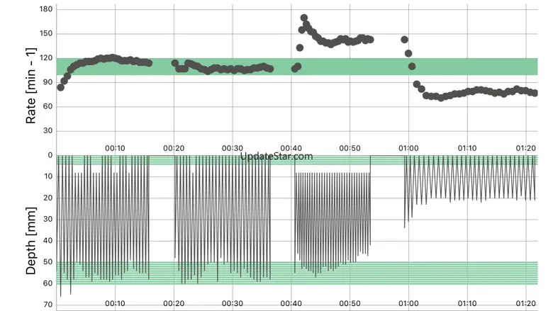 CPRmeter 2.0.10