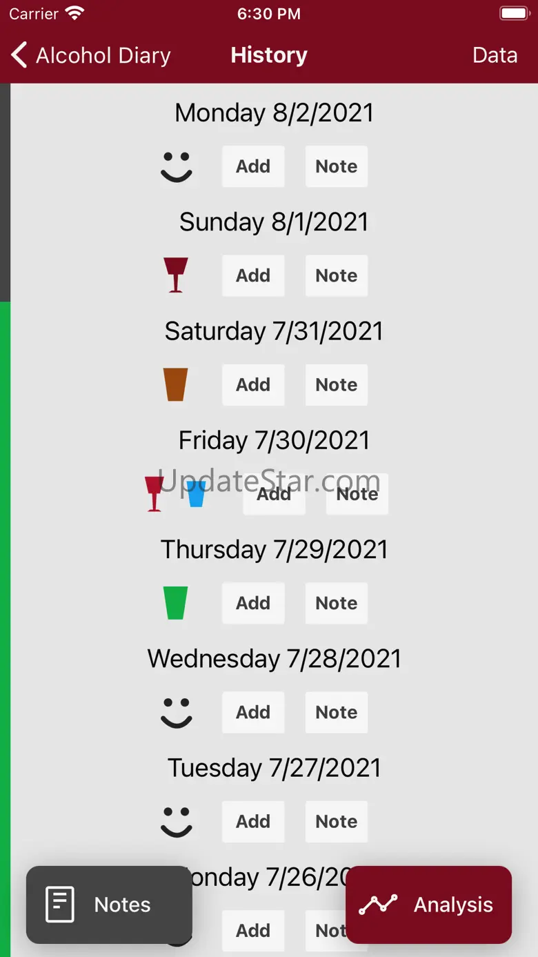Alcohol Diary 7.0