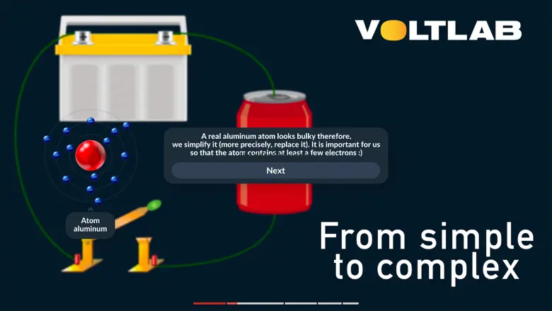 VoltLab 8.1.5