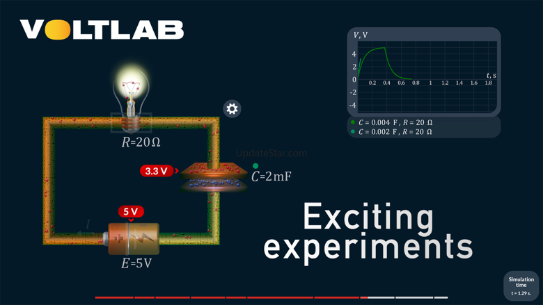 VoltLab 8.1.5