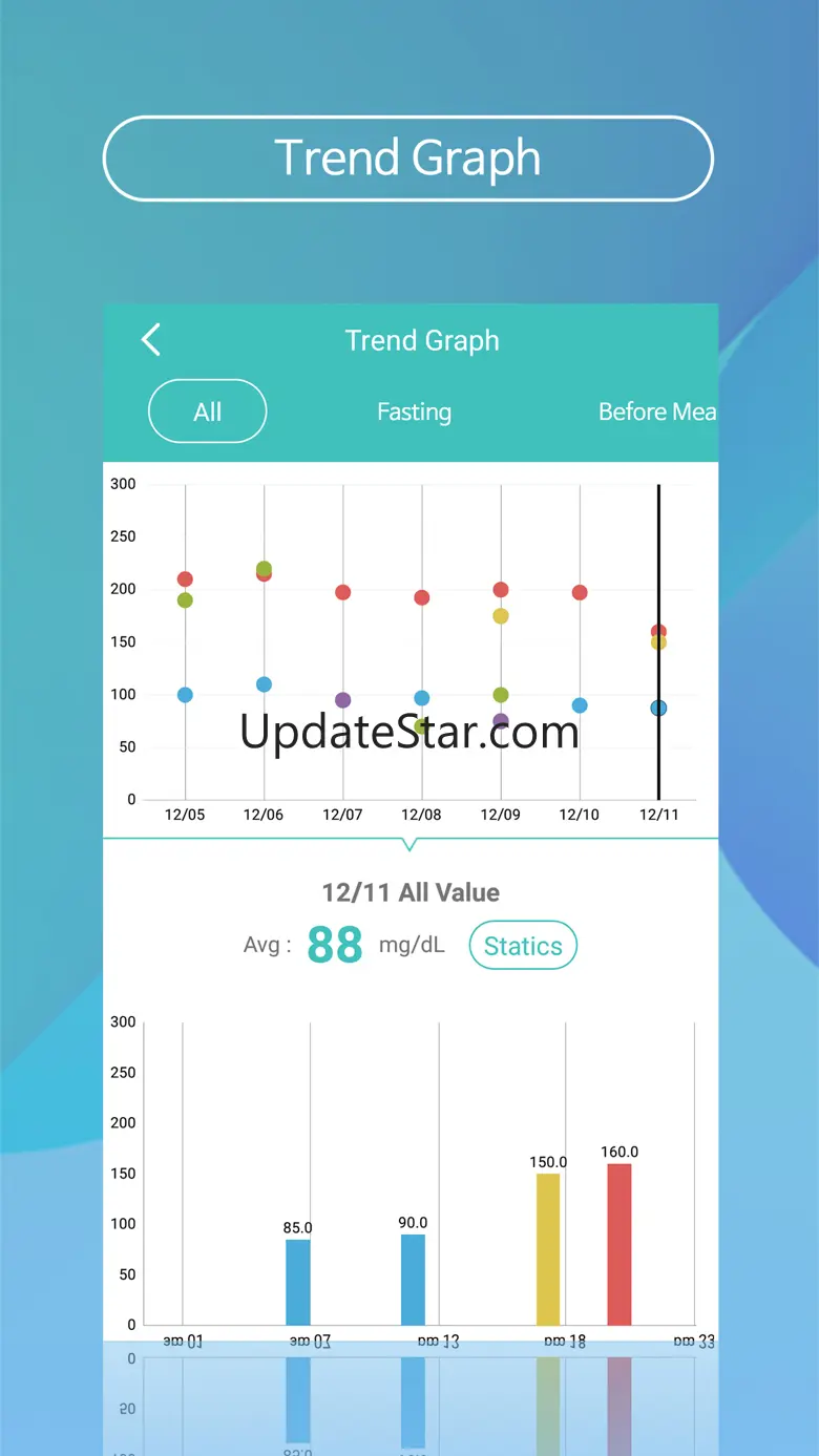 Gmate® Healthcare 2.1.9