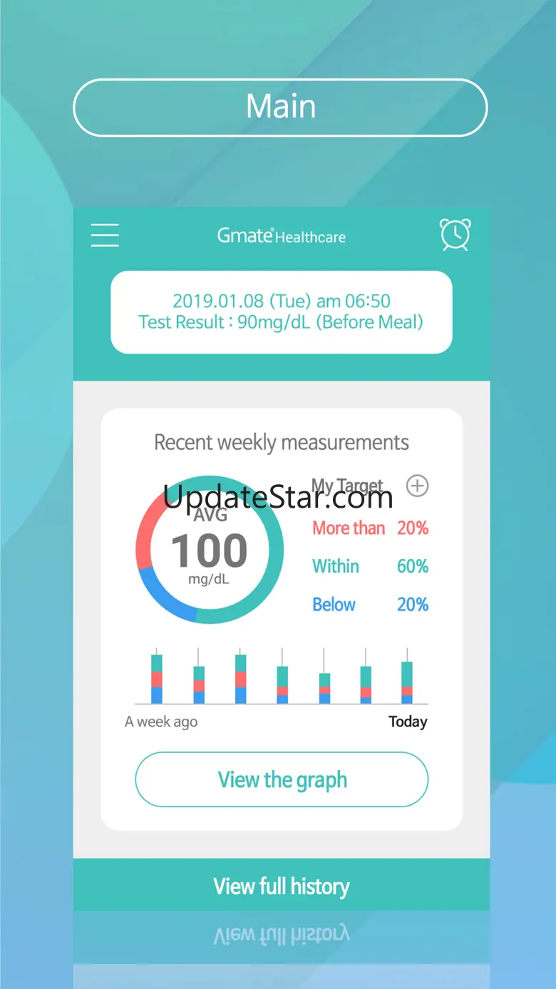 Gmate® Healthcare 2.1.9