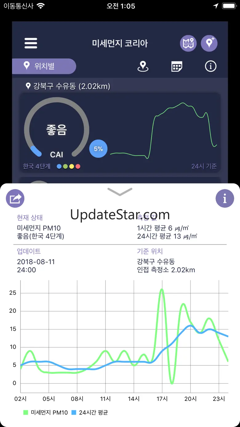 미세먼지 코리아 2.4.0