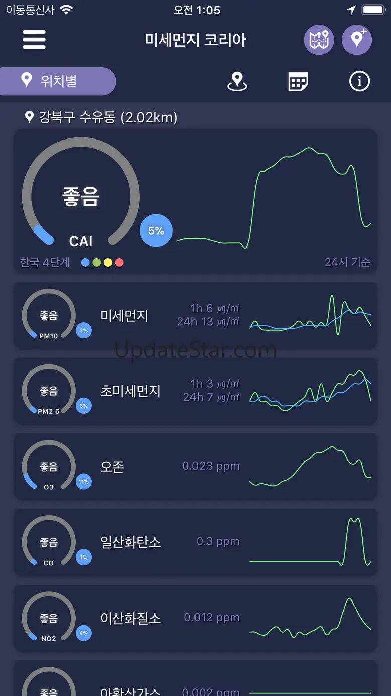 미세먼지 코리아 2.4.0