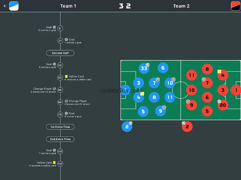 Soccer Scoreboard