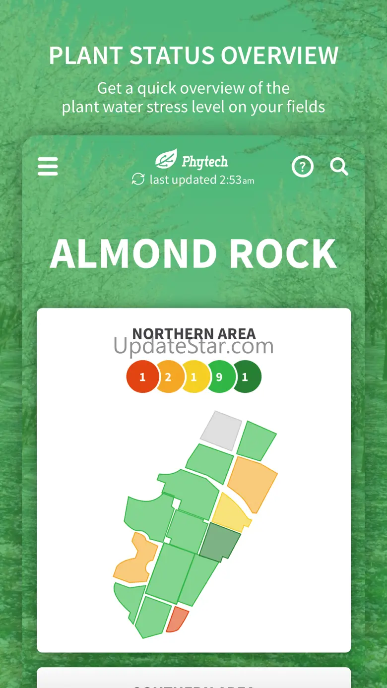 PhytechPlant 3.3.9