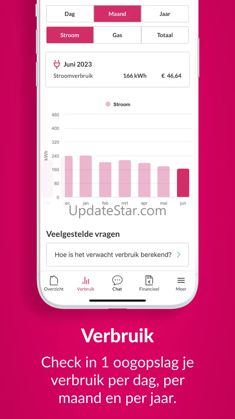 Essent 15606