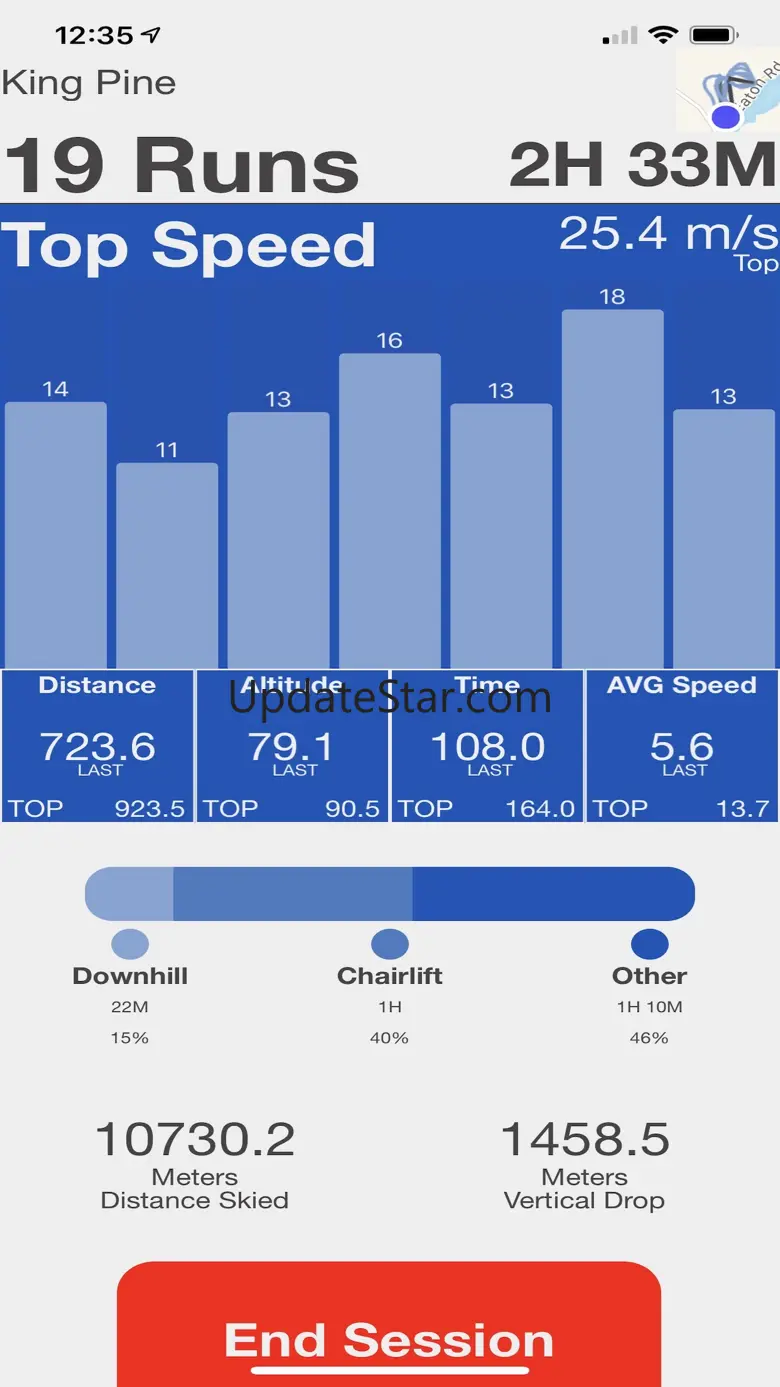 Ski Tracks - GPS Ski Tracker 1.0.0