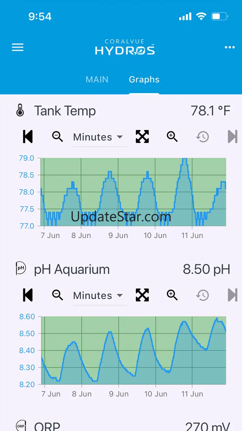HYDROS App 3.0.5