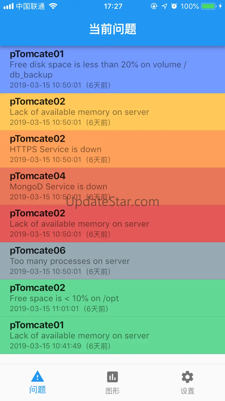zCate - A Zabbix Viewer 21.6.23