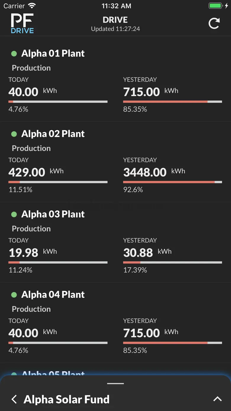 Power Factors Drive 2.0.4
