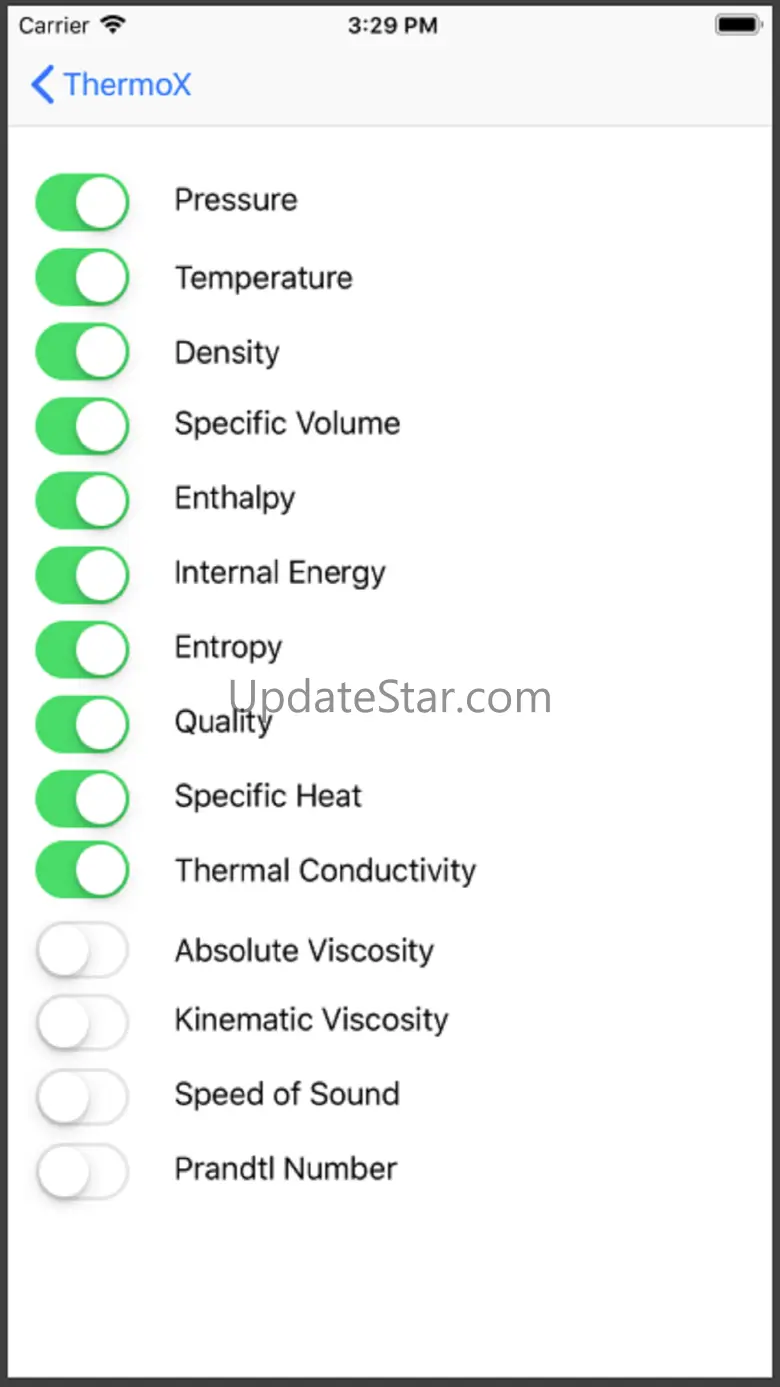 ThermoX 3.3