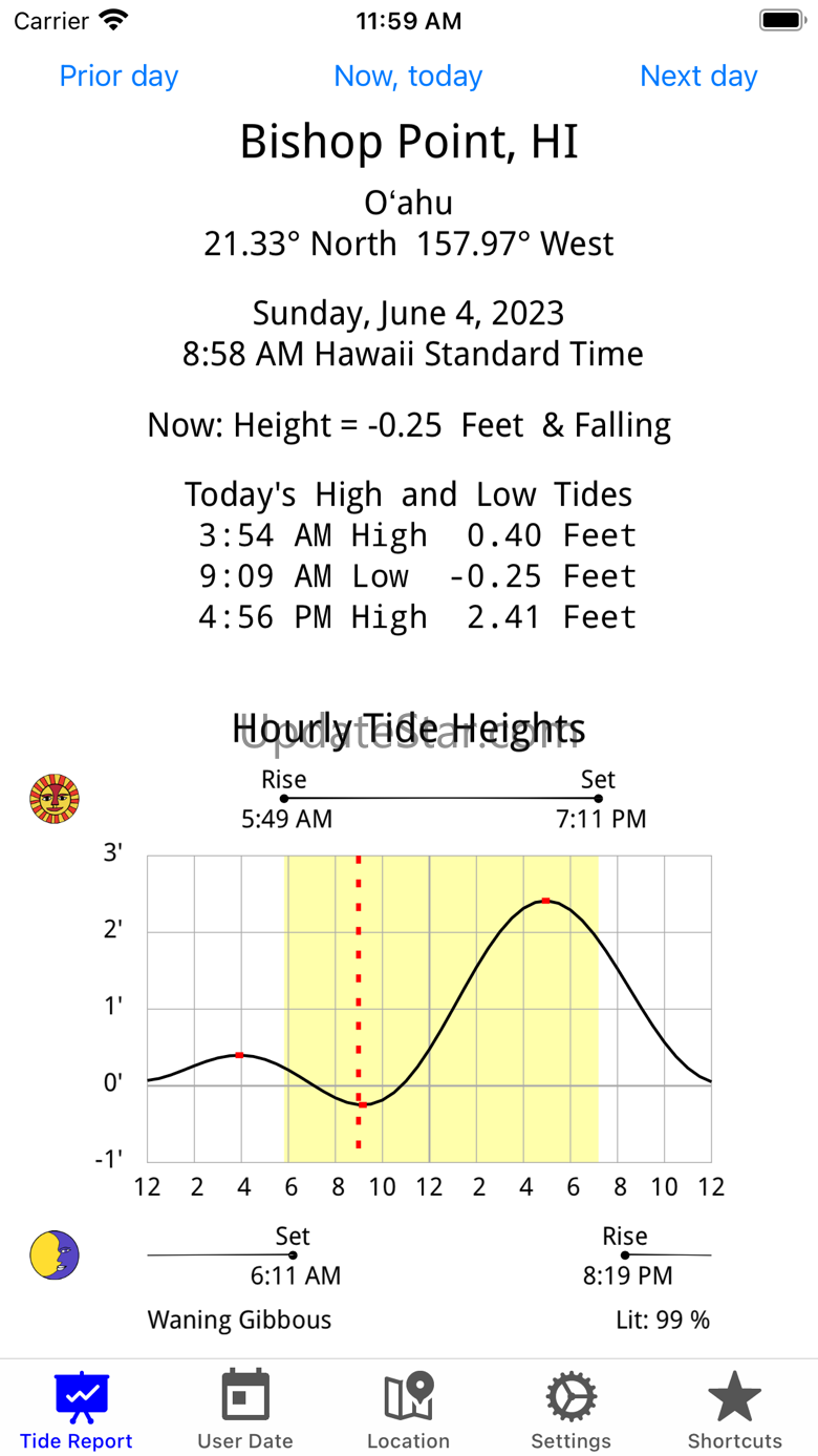 Tide Now USA West 4