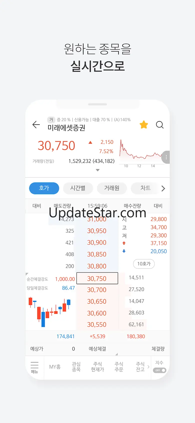 미래에셋증권 모의투자 3.0.3