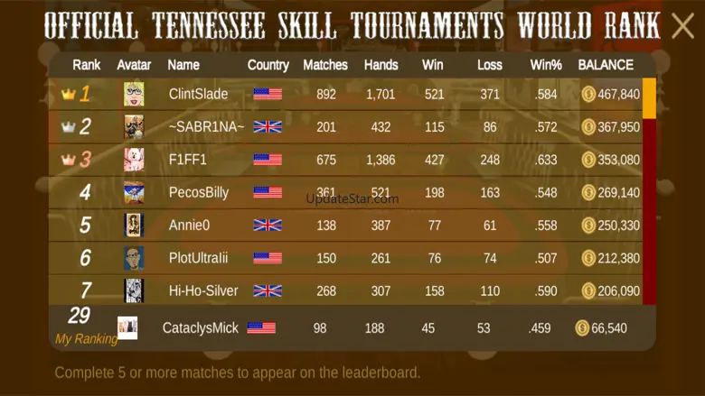 Tennessee Skill Tournaments 5.0.3