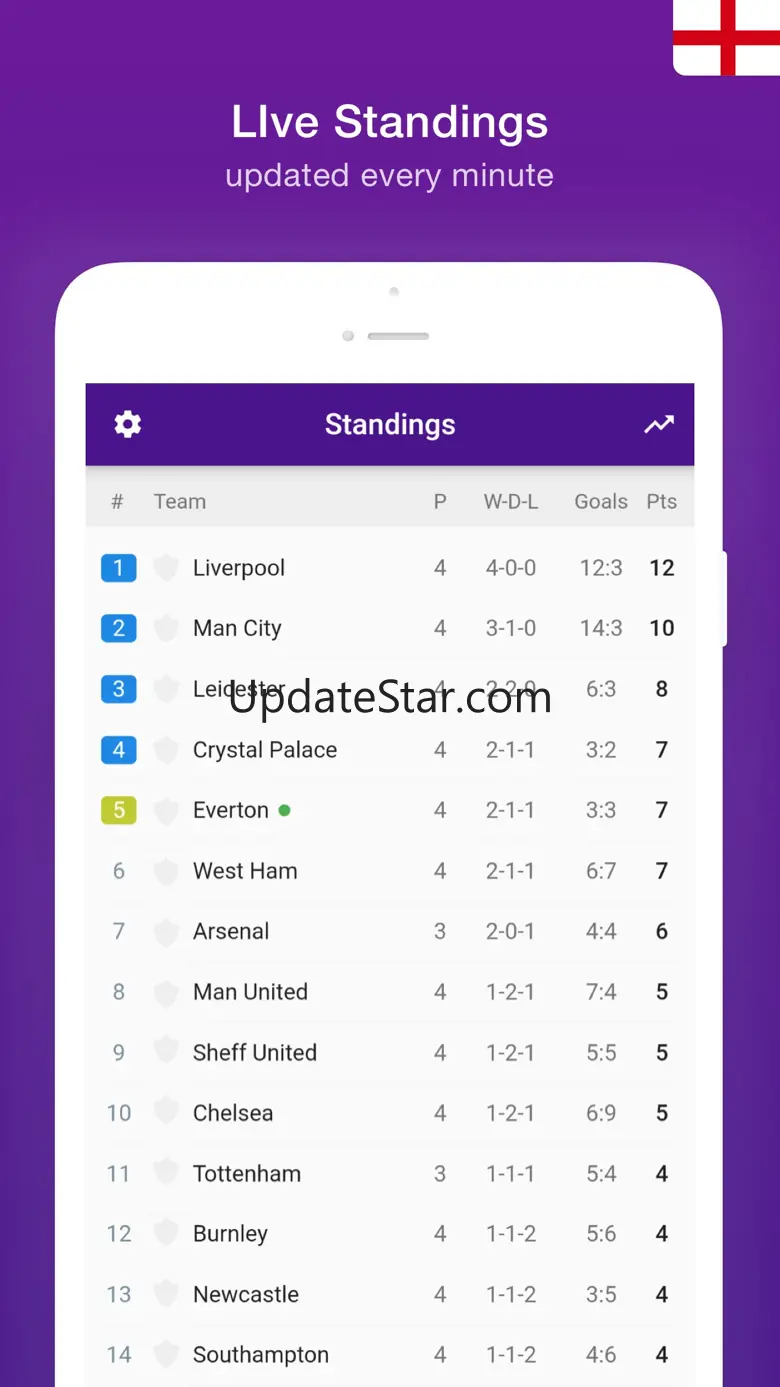 English Soccer - 23/24 6.0.0