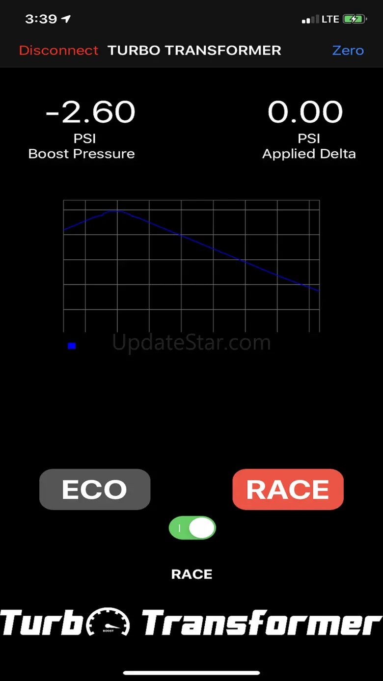 Turbo Transformer Bluetooth 1.3.4