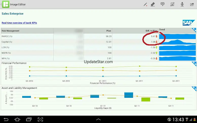 SAP BusinessObjects Mobile 6.8.27
