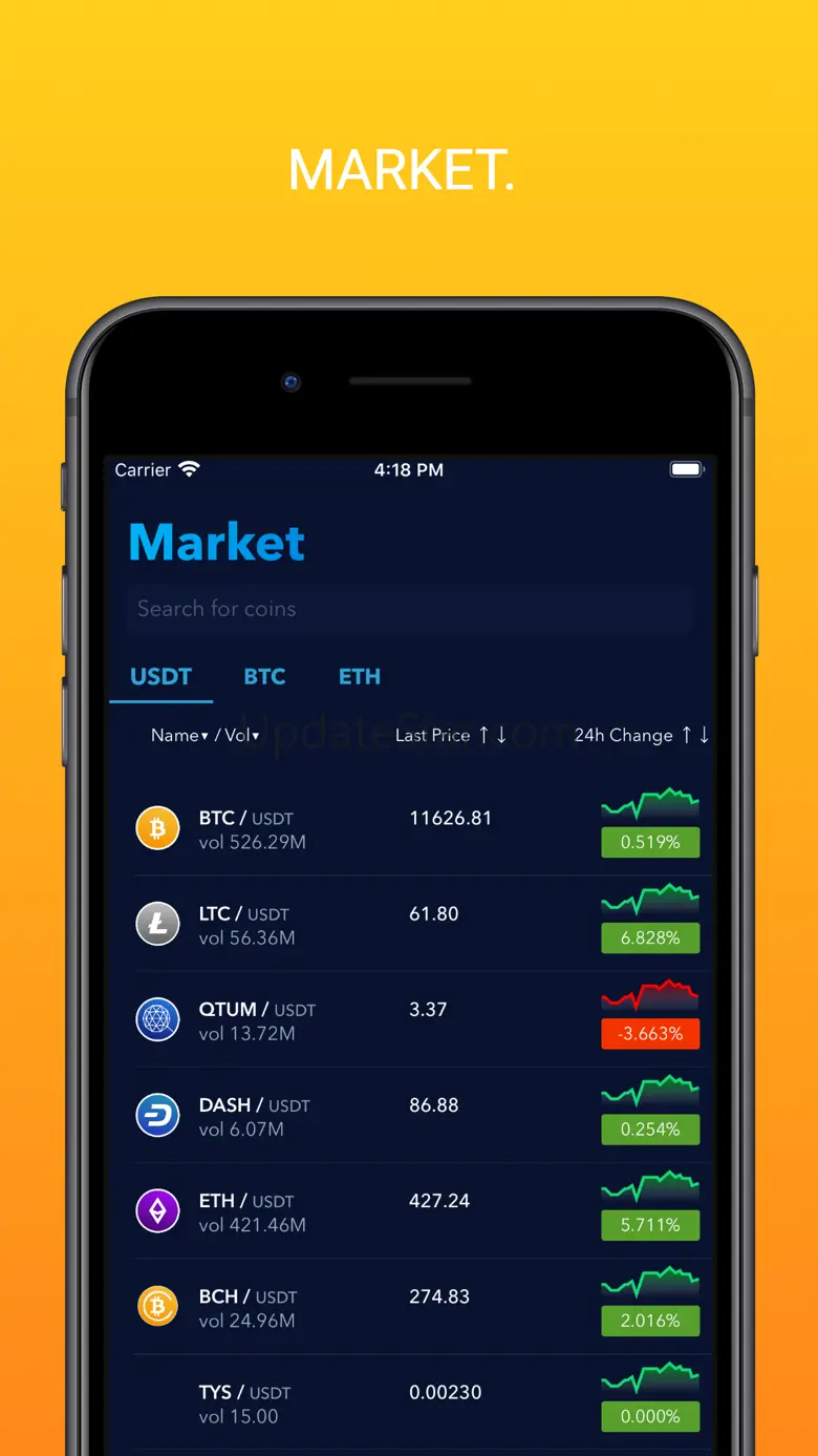 Tyslin Exchange 1.32