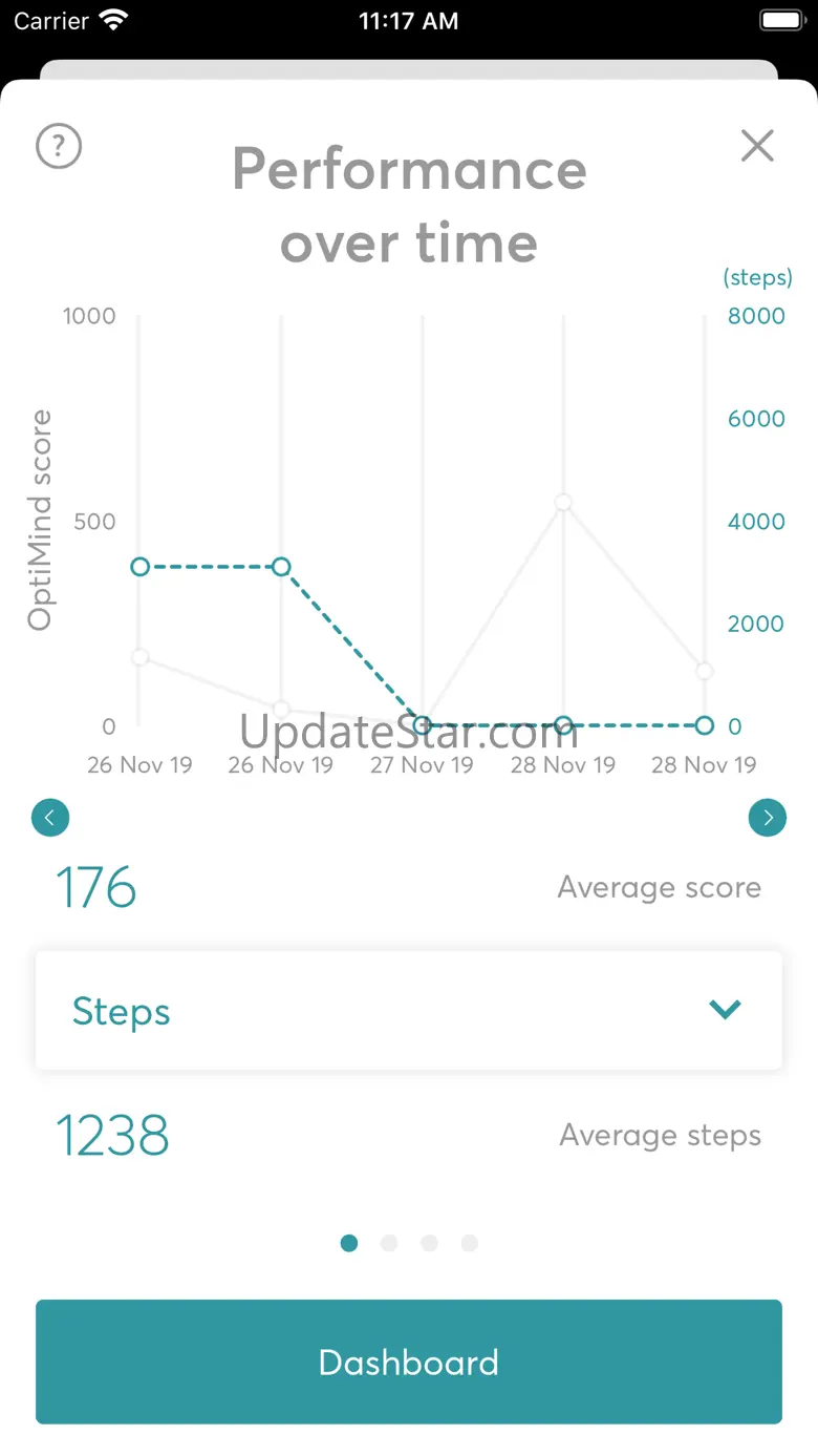 Optimind Ⓑ 0.14.0