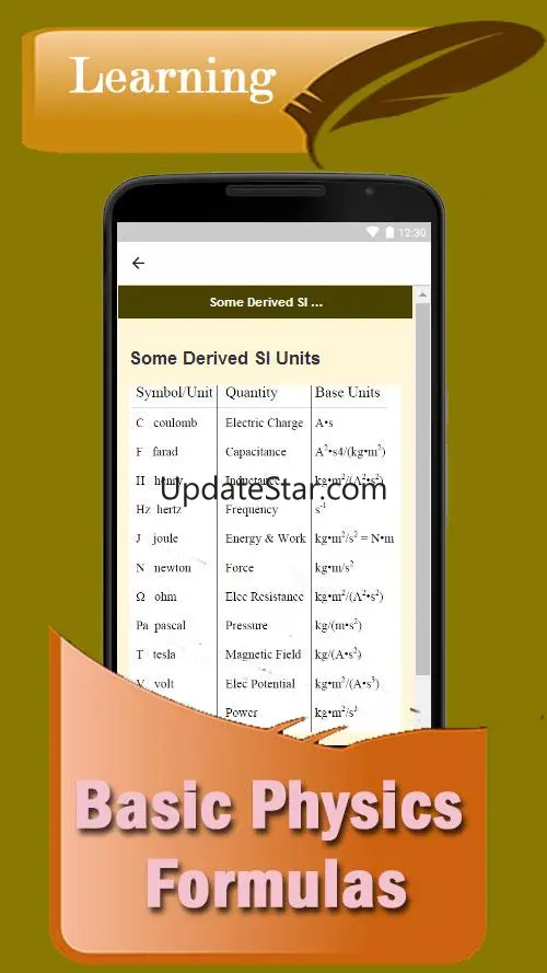 Physics Formula and Equations  3.18
