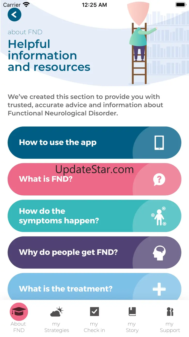myFND 2.0.2