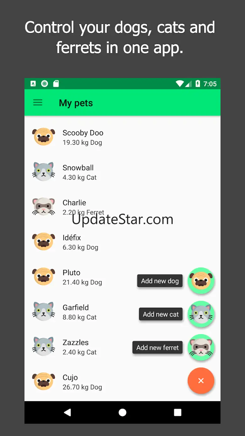 Barfastic - BARF Diet for dogs 1.2
