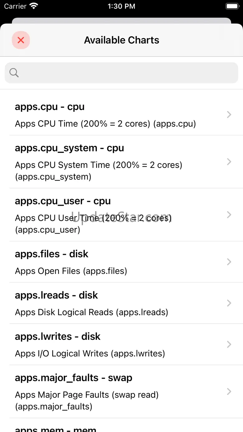 Netdata server monitoring 2.1