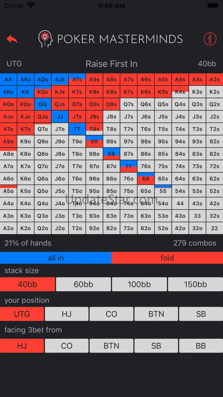 The Preflop Advantage Cash 1.2