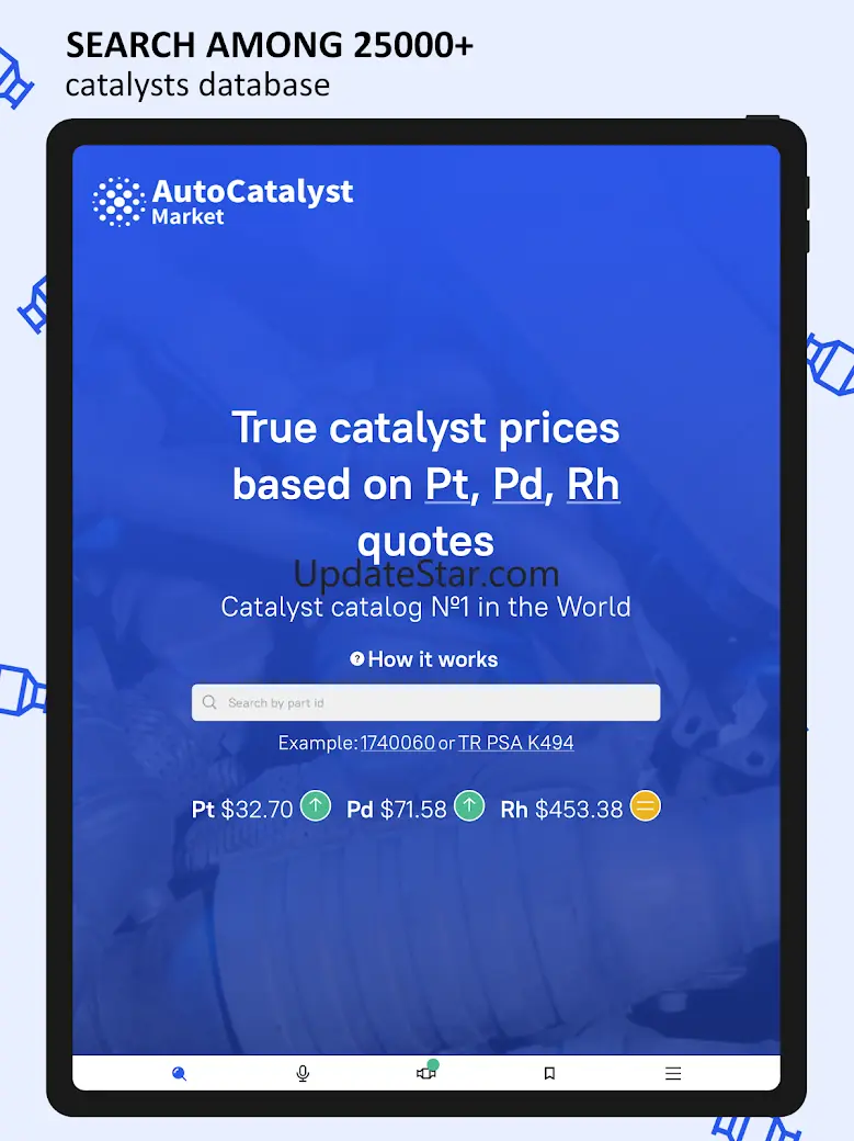 Auto Catalyst Market app 1.58