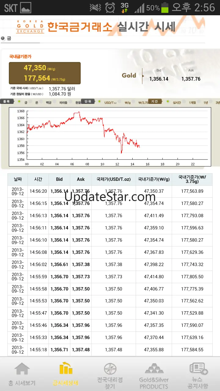 한국금거래소 실시간 금시세