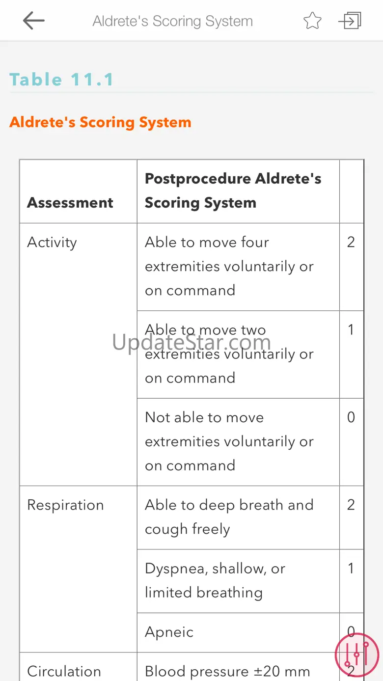 Quick Reference-Critical Care 5.0.3