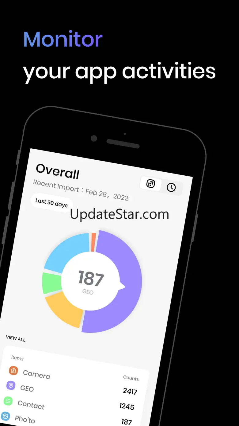 App Activity Report 1.0